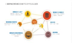   区块链与电子传销的最新