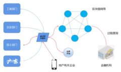 广东区块链最新资讯：探