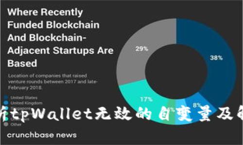 全面解析tpWallet无效的自变量及解决策略