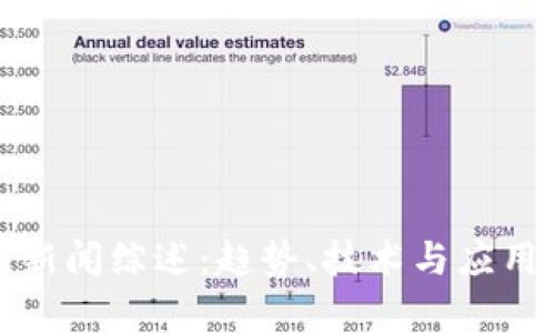 最新区块链新闻综述：趋势、技术与应用的深度解析