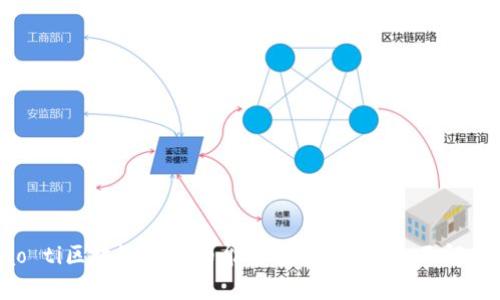 biao ti/biao ti区块链私募币能否投资港股？全面解析与投资策略