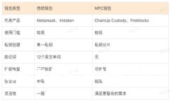 郑南区块链最新规划：引