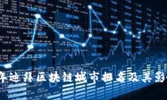 2023年迪拜区块链城市排名