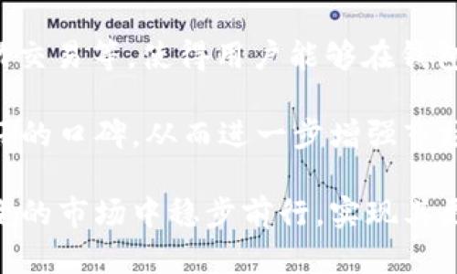   探索tpWallet的行业地位与未来发展趋势 / 
 guanjianci tpWallet, 数字钱包, 加密货币, 区块链技术 /guanjianci 

在当今数字经济迅猛发展的背景下，数字钱包的需求日益增长。tpWallet作为一种新兴的数字钱包解决方案，凭借其独特的技术架构和用户体验，逐渐成为市场的闪亮明星。本文将详细探讨tpWallet在行业中的地位、其优势、面临的挑战以及未来发展趋势。

tpWallet的核心功能与优势
tpWallet是一款功能强大的数字钱包，支持多种加密货币的存储与交易。它的核心功能包括安全存储、快速支付和多币种支持。tpWallet的用户界面友好，操作简单，适合各种层级的用户。

安全性方面，tpWallet采用了最先进的加密技术，确保用户的资产安全。此外，钱包的二次身份验证功能为用户提供了额外的安全保护，防止未经授权的访问。

与其他数字钱包相比，tpWallet的主要优势在于其高效的交易速度和较低的手续费，这使得它在国际转账和小额支付方面具备了竞争力。通过不断的技术架构，tpWallet的交易确认时间得以显著缩短，提升了用户体验。

tpWallet的市场定位与目标用户
tpWallet的市场定位主要集中在对加密货币有一定了解的用户群体，包括投资者、交易员及普通消费者。随着公众对区块链技术和加密货币的逐步认识，tpWallet也逐渐吸引了新用户的关注。其目标用户不仅局限于个人用户，tpWallet也在积极探索与各类企业和商业机构合作的机会。

通过提供定制化的解决方案，tpWallet为企业用户构建了一个便捷的支付环境，使企业可以接受加密货币支付，并支持衍生财富管理服务。这样的市场策略极大地拓宽了tpWallet的应用场景及市场覆盖面。

tpWallet面临的挑战与应对策略
尽管tpWallet在市场上取得了一定的成就，但仍然面临许多挑战。首先，竞争对手越来越多，各种类型的数字钱包层出不穷，如何保持用户粘性是一个亟待解决的问题。其次，法律法规的变动也对数字钱包的运营构成威胁，不同国家和地区对加密货币的监管政策差异显著，tpWallet必须灵活应对以确保合规性。

另外，用户的隐私和安全问题也是tpWallet需要高度重视的方面。数字钱包的黑客攻击事件频繁发生，用户对此充满顾虑。tpWallet需要持续投入资源用于技术研发，包括强化网络安全措施，以增强用户信任。

为了解决这些挑战，tpWallet采取了一系列应对策略，包括技术创新、用户体验以及市场多元化等。此外，tpWallet还注重与业界领军企业的合作，以提升自身的品牌影响力，从而抓住更多市场机会。

tpWallet的未来发展趋势
展望未来，tpWallet有着广阔的发展前景。随着区块链技术和加密货币的不断普及，数字钱包的市场需求必将持续增长。tpWallet将充分利用实时支付、去中心化金融（DeFi）等创新趋势，不断产品，增强用户体验。

在技术研发方面，tpWallet有望推动区块链技术的进一步应用，引入更高效的交易机制，以及探索新型的数字资产管理解决方案。此外，tpWallet计划扩大国际市场，进一步深化与全球主要金融机构的合作，推动跨境支付的便利化。

可能的相关问题探讨

问题一：tpWallet如何确保用户资产安全？
tpWallet在资产安全方面投入了大量的研发资源，通过采用多层加密技术，确保用户的私钥和交易信息不被盗用。同时，tpWallet实施了严格的身份验证流程，用户在进行交易时必须通过多重验证，极大地降低了欺诈风险。

此外，tpWallet定期进行安全审计和漏洞检测，保持技术的前沿性和稳定性。对于用户而言，采用强密码、定期更改密码以及启用二次验证可以进一步提升其账户安全层级。tpWallet也通过教育用户，提高他们的安全意识来保护资产。

问题二：tpWallet如何与传统金融市场接轨？
随着加密货币日益成为主流，tpWallet积极寻求与传统金融市场的整合。通过与银行、支付平台等金融机构建立合作关系，tpWallet力求打破数字货币与传统金融之间的壁垒，为用户提供更为无缝的支付体验。

具体而言，tpWallet可能推出与银行卡相关联的功能，使用户能够方便地通过银行卡充值或提现，从而缩短用户在资金流动中的时间成本。此外，tpWallet还计划推出更多财务管理工具，帮助用户更好地管理其加密资产，与现有的投资方案形成有效互补。

问题三：tpWallet在全球市场上的扩展计划是什么？
tpWallet有着明确的国际化扩展计划，目标是进入更多的新兴市场。当前，亚太地区、中东和非洲等地的加密货币接受度逐渐上升，tpWallet希望能够抓住这些机会。通过本地合作伙伴的引入，tpWallet将其产品，满足不同市场的需求。

此外，tpWallet在国际化过程中也面临着监管合规的挑战，各国对加密货币的政策不尽相同。tpWallet将根据具体市场情况进行逐一分析，推动合规运营，以确保其业务的可持续性。

问题四：tpWallet将如何应对市场竞争？
在数字钱包市场竞争日益激烈的背景下，tpWallet将通过加强创新和用户体验来保持其市场竞争力。通过不断推出新功能，如社交支付、自动交易等，使得用户能够在钱包中享受到更多的增值服务。

此外，tpWallet还将加大市场营销力度，提升品牌知名度和用户忠诚度。通过教育用户及鼓励他们分享体验，tpWallet有望在用户中形成良好的口碑，从而进一步增强市场份额。

综上所述，tpWallet作为数字钱包行业中的一匹黑马，未来在功能创新、市场拓展及用户体验上仍需不断努力。希望tpWallet能够在瞬息万变的市场中稳步前行，实现其更大的发展目标。