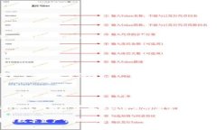   tpWallet钱包风控：提升安