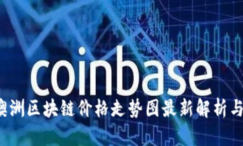 2023年澳洲区块链价格走势图最新解析与趋势分析