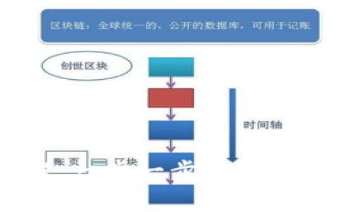 tpWallet创建视频教程：一步一步了解如何创建和使用tpWallet