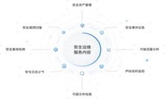 区块链与比特币：泡沫争