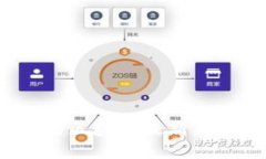 2023年中美国区块链最新新