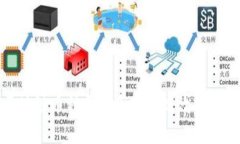 : 区块链币种开发市场的高