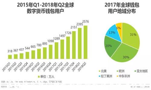 
区块链先锋：V神最新视频解析与深度讨论