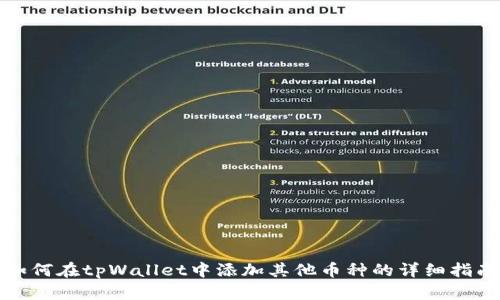 如何在tpWallet中添加其他币种的详细指南