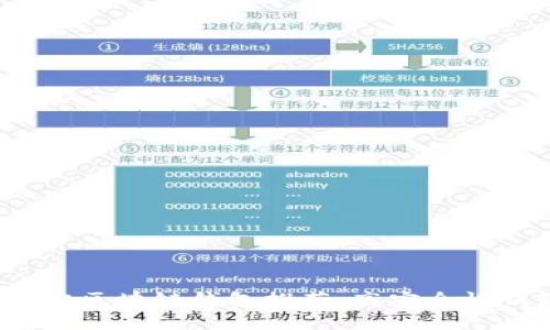 2023年最佳区块链钱包推荐：高安全性钱包大盘点
