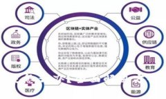 tpWallet丢失怎么办？全面解
