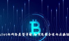 tpWallet的网络类型详解：如