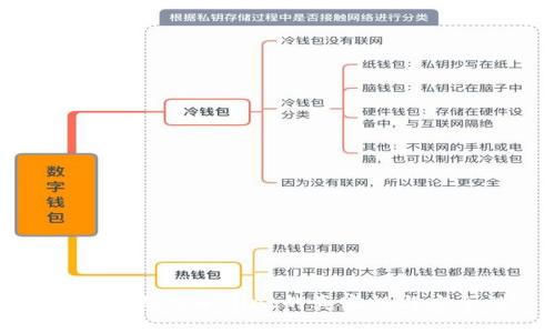 如何判断tpWallet的真实性与安全性