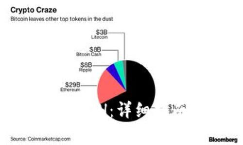 如何向tpWallet转ETH：详细指南与常见问题解答