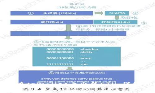 如何在tpWallet上出售ETH：详细指南