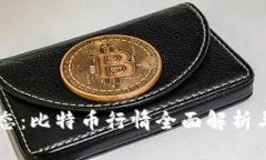 区块链最新动态：比特币