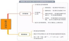 : 2023最新区块链平台价位