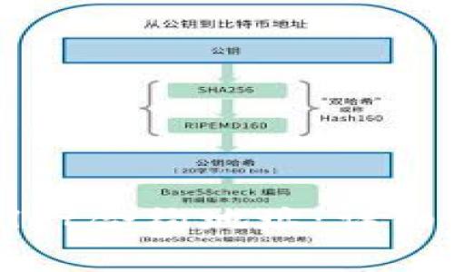 如何正确输入tpWallet合约地址：详细指南与常见问题解答
