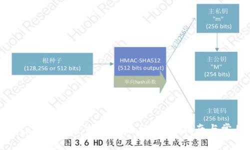 : 全面解析tpWallet兑换交易流程：新手指南与常见问题解析