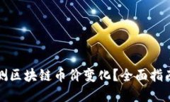 如何实时监测区块链币价