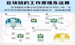 最新区块链高度排名榜：