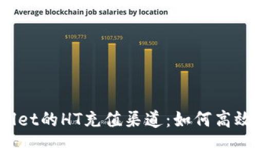 全面解读tpWallet的HT充值渠道：如何高效便捷完成充值？