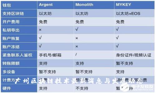 广州区块链技术最新消息与发展动态