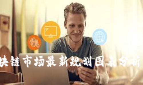 2023年区块链市场最新规划图表分析与趋势展望