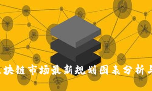 2023年区块链市场最新规划图表分析与趋势展望