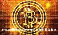 tpWallet授权信查询的安全性