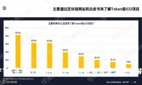 NFT提币到TPWallet：全流程详解与常见问题解答
