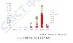   区块链绿链币：新兴数字