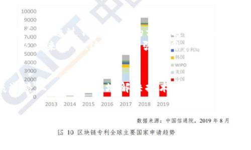   区块链绿链币：新兴数字货币的环保革命 / 
 guanjianci 区块链, 绿链币, 数字货币, 环保 /guanjianci 

引言：什么是绿链币？
随着全球环保意识的不断提高，越来越多的行业开始探索如何利用新技术来促进可持续发展。区块链作为一种新兴技术，在各个领域的应用正在不断扩大，其中数字货币领域则成为了一个重要的探索方向。绿链币（Green Chain Coin）作为新一代的数字货币，旨在通过区块链技术实现更高效、更环保的交易方式。

第一部分：区块链与环保的结合
区块链技术以其去中心化、透明性和安全性，成为了许多行业不可或缺的工具。对于环保事业而言，区块链能够有效追踪碳排放，资源配置，促进可再生能源的交易。
绿链币作为基于区块链技术的数字货币，意在通过相应的机制鼓励节能减排、资源再利用等举措。其工作原理是通过智能合约和分布式账本技术，确保每一笔交易都透明可查，也确保用户在使用过程中以环保方式进行交易。

第二部分：绿链币的技术构架
绿链币的技术构架基于某一特定的区块链平台（如以太坊、波场等），这让它可以充分利用现有的区块链技术成果。绿链币采用的共识机制也是其一大亮点，旨在减少能源消耗，通常使用 Proof of Stake（权益证明）或类似机制来替代传统的 Proof of Work（工作量证明）。
此举不仅能降低交易成本，还能减少矿工对环境的影响，符合全球对抗气候变化的诉求。绿链币的发行和交易流程，以透明的智能合约确保节能效果，比如通过碳积分交易，用户每完成一笔符合环保标准的交易，就能够获得相应的绿链币作为奖励。

第三部分：绿链币的市场前景
市场对于新兴数字货币的反应极为敏感，绿链币的推出恰逢其时，满足了社会对环保与科技结合的期待。在政策层面，各国政府也逐渐意识到数字货币在推动绿色经济及可再生能源交易中的潜力。
当前，全球范围内，很多企业正在寻求环保项目，通过区块链技术与绿链币的结合，这些项目可能会得到高效的资金解决方案和更为精准的绩效评估，从而加速其市场前景的开拓。

第四部分：与绿链币相关的常见问题

问题1：绿链币如何确保交易的安全性和透明性？
绿链币的安全性与透明性主要依赖于区块链技术的核心特性。每一笔交易都会被记录在分布式账本上，确保不可篡改。通过智能合约，这些交易的条款和条件也变得公开透明，所有参与者都可以实时查看交易记录，确保交易的合法性与有效性。此外，绿链币在交易过程中使用加密算法，确保用户的隐私得到保护，避免被恶意攻击或数据泄露。
在解决可能存在的欺诈问题时，系统会对所有参与交易的账户进行信用评分，不断智能合约，以确保只有符合条件的用户才能进行交易，从而降低操作的风险。

问题2：绿链币对提升资源利用效率有何作用？
资源利用效率的提升是绿链币的主要目标之一。通过智能合约，用户能够准确地追踪资源的使用情况，实时监控碳排放量，促进节能方案的及时调整。如果用户在某一领域（如电力、交通等）能够做到减少碳排放量，他们就能通过交易获得绿链币的奖励。这种机制不仅提高了资源的使用效率，也鼓励用户在使用过程中采取环保措施。
例如，某个企业在使用绿链币协议进行电力交易时，能够实时评估其能源消耗是否符合环保要求，从而未来的资源配购与使用。借助于区块链的透明性，任何资源浪费都能够得到及时纠正，促使整个社会在资源管理上变得更加高效。

问题3：绿链币在全球范围的适用性如何？
绿链币的设计理念与应用场景相对广泛，但其实际推广依然面临着诸多挑战。例如，各个国家的法规、市场环境和消费者习惯都不尽相同，可能影响到绿链币的接受度和普及率。中国、美国、欧洲等地对数字货币的监管政策有着较大的差异，这就使得绿链币的推广不能单一依赖技术，还需深入解析各国市场的特殊需求。
在提升全球适用性的过程中，绿链币开发团队需要根据各国的实际情况，制定相应的推广策略。例如，在碳交易市场发达的地区，可以与当地企业合作，推出定制化的绿链币功能，促进其在实际交易中的应用。同时，通过建立国际合作框架，使各国在推动绿色经济发展及环保目标上形成合力，助力绿链币的全球化进程。

问题4：如何参与绿链币的流通与交易？
对于个体用户来说，参与绿链币的流通与交易的方式主要有两种：通过购买和通过参与相关的环保项目获取。用户可在合规的加密货币交易所购买绿链币，或通过钱包转账的方式进行交易。同时，用户也可以通过参与符合环保标准的项目（如绿色能源的使用、节水行动等）获得绿链币的奖励。 
在交易过程中，用户需要注意选择合规且安全的平台进行交易，以确保资产安全。同时，可以通过参与社区活动来了解更多关于绿链币的动态、市场行情及未来展望。这不仅增强了用户的参与感，也有助于形成一个良好的生态环境。

结论：绿链币的未来展望
作为一种新兴的数字货币，绿链币不仅开启了区块链技术与环保结合的新时代，同时也为全球的绿色经济转型提供了新的思路和动力。在未来的发展道路上，如何有效地解决技术、市场和政策等多方面的挑战，将是绿链币持续发展的关键。
无论如何，通过不断创新与迭代，绿链币在推动全球可持续发展和促进环保的道路上，必将发挥越来越重要的作用。

这只是一个简化版本的内容展示。如果需要详细的4200字内容，建议进一步添加案例研究、市场数据、实证分析、专家观点等细节，以增强信息的丰富性和准确性。
