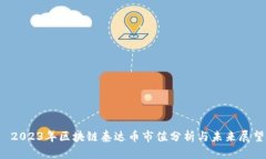  2023年区块链泰达币市值分