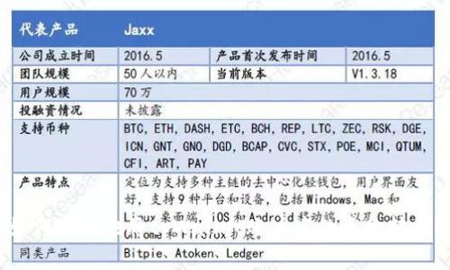 如何安全地将tpWallet账户中的资金转出？