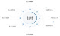 2023年区块链基金经理最新