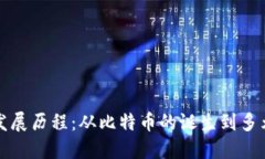 最新的区块链发展历程：