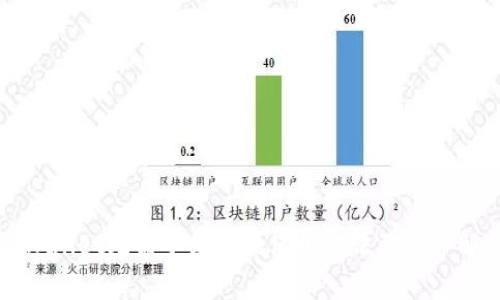 TPWallet无需手续费的使用方法及优势解析