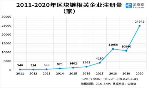   tpWallet安全风险解析与防范方法 / 
 guanjianci tpWallet,数字钱包,安全风险,防范措施 /guanjianci 

tpWallet概述
tpWallet是一款广泛使用的数字钱包，旨在为用户提供安全、快速便捷的数字资产管理服务。然而，随着数字资产的不断增长，tpWallet也遇到了一些安全风险问题。用户在日常使用中可能会面临数据泄露、资金被盗等风险，如何有效识别和防范这些风险成为了许多用户关注的焦点。

tpWallet的安全风险分析
对用户来说，了解tpWallet可能遇到的安全风险是十分重要的。以下是一些主要的风险点：
ul
    listrong数据泄露：/strongtpWallet储存了大量用户的财务信息与交易记录，如果钱包应用或其服务器遭到攻击，用户的信息有可能被黑客获取。/li
    listrong恶意软件：/strong用户的设备一旦感染了恶意软件，攻击者便能获得用户的登录凭据，从而控制用户的tpWallet账户。/li
    listrong钓鱼攻击：/strong一些不法分子可能通过伪造的网站或应用程序诱骗用户输入他们的tpWallet账户信息，导致资金被盗。/li
    listrong私钥丢失：/strong用户如果不小心丢失了钱包的私钥，将无法访问他们的资产，造成不可逆的损失。/li
/ul

如何防范tpWallet的安全风险
为了保护用户的资金和信息安全，以下是一些有效的防范措施：
ul
    listrong使用强密码：/strong在设置tpWallet账号时，使用复杂且唯一的密码，可以显著降低被攻破的风险。同时，定期更改密码也是一个良好的习惯。/li
    listrong启用双重认证：/strong使用双重认证功能，能增加额外的一层安全保护，即使密码被泄露，黑客也无法轻易进入账户。/li
    listrong定期更新软件：/strong时刻保持tpWallet及其相关应用程序的最新版本，以确保用户可以获得最新的安全更新和修复。/li
    listrong警惕钓鱼攻击：/strong在访问tpWallet网页或应用时，确保使用官方链接，避免点击来源不明的链接或下载不明文件。/li
/ul

常见问题解析

问题一：tpWallet的安全性如何？
tpWallet的安全性主要由其技术架构、用户操作习惯及其背后的监管机构等多方面影响。通常来说，tpWallet会采取多种加密技术保护用户的资产和信息。例如，通过对用户数据采用高强度的加密协议，确保不易被破解。此外，tpWallet通常会遵循相关法规和行业规范，定期进行安全审计，以确保系统的安全性。但最终，用户的安全性也依赖于自身的操作习惯，如设置强密码、启用双重认证等。
除了技术层面的安全，tpWallet的安全性也受到黑客攻击行为的影响。网络威胁在不断演化，黑客也采取了更为高级的攻击手段，因此用户需时刻保持警惕，了解相关的安全资讯，及时采取防范措施。

问题二：如何识别tpWallet的钓鱼攻击？
钓鱼攻击通常表现为伪造网站或应用程序，目的在于欺骗用户输入敏感信息。识别这些攻击尤为重要，可以通过以下方式来增强辨别能力：
ul
    listrong检查URL：/strong访问tpWallet时，确保网址是正确的，任何一个字符的错误都有可能是钓鱼网站的表现。/li
    listrong安全证书：/strong在访问网站时，可以查看浏览器地址栏左侧的安全标识，确认网站是否有有效的安全证书。/li
    listrong警惕不明链接：/strong对于任何邮件、社交媒体或短信中的链接，保持警惕，不轻易点击来源不明的链接。/li
/ul
此外，用户可以使用一些安全工具或浏览器扩展来帮助识别和阻止钓鱼攻击，进一步保护自己的账户安全。

问题三：如何恢复丢失的tpWallet账户？
如果用户不慎丢失了tpWallet的账户信息或私钥，恢复过程将会相对复杂。这通常取决于用户是否已备份相关数据。以下是一些可能的恢复步骤：
ul
    listrong使用恢复短语：/strong如果在创建tpWallet时有设置过恢复短语，用户可以通过输入这些短语来恢复账户。/li
    listrong联系客服：/strong如果用户无法按照常规方式恢复账户，建议直接联系tpWallet的客服团队请求协助。/li
    listrong数据备份：/strong在今后的操作中，务必定期备份账户信息，包括但不限于私钥和恢复短语，以降低未来风险。/li
/ul
然而，需要注意的是，能够恢复账户的前提是拥有必要的信息，因此在使用任何数字钱包之前，用户应当重视数据备份的问题。

问题四：tpWallet未来的发展趋势是什么？
随着数字资产的更新换代以及技术的不断进步，tpWallet及其他数字钱包在未来的发展趋势有以下几个方面：
ul
    listrong加强安全性：/strong未来数字钱包的开发者会进一步加强安全性，包括硬件加密、冷存储解决方案等，以应对日益严峻的网络安全挑战。/li
    listrong用户体验：/strongtpWallet在用户体验上会越来越注重，提供更加人性化的界面和操作流程，使得即使是初学者也能快速上手。/li
    listrong多资产支持：/strong随着越来越多种类的数字资产涌现，tpWallet有望支持多种数字货币与资产，以满足用户的多样化需求。/li
    listrong合规性增强：/strong面对各国监管机构的关注，tpWallet将会更加注重合规性，遵循当地法律法规，确保用户的信息和资产安全。/li
/ul
未来，tpWallet将继续在安全和便捷两个方向努力，为用户提供更优质的服务和体验，使其在数字资产管理的道路上，能够更放心、更高效地进行投资和交易。

总结
总的来说，在使用tpWallet或任何数字钱包时，用户都需保持高度警惕，了解潜在的安全风险以及防范措施。适时采取相应的安全策略，不仅能保护用户的资产，也能提升整体的使用体验。随着技术的发展，我们有理由相信，数字钱包将会变得越来越安全和便捷，而用户的安全意识也是不可忽视的重要一环。