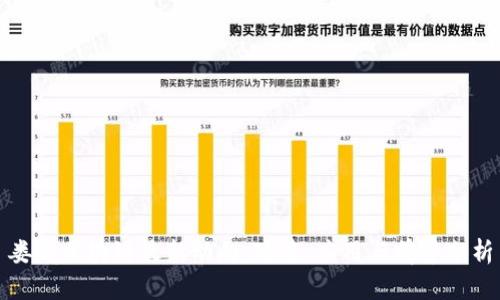 娄底区块链最新动向：政策、应用与前景分析