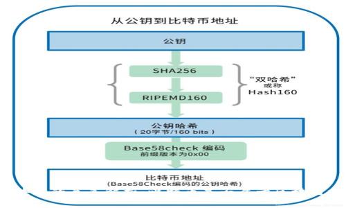 比特币与区块链的关系解析：比特币是否属于区块链技术的范畴？