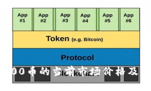 tpWallet500币的当前市场价格及其价值分析
