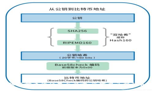 区块链炒币的后果与影响：您需要了解的真相
