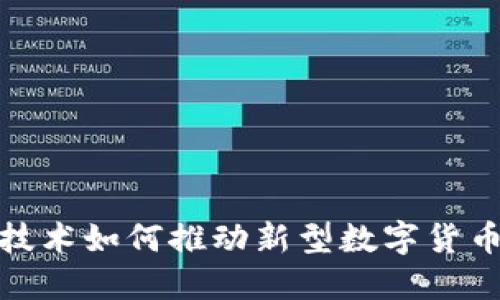 区块链技术如何推动新型数字货币的崛起