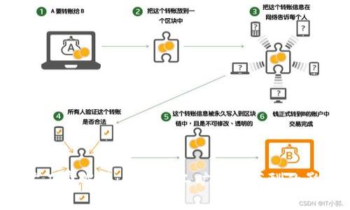tpWalletht 旷工费解析：了解员工旷工对薪酬的影响及管理策略