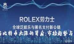 区块链与比特币大涨的背