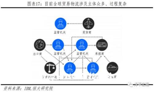 tpWallet和xswap公测操作指南：全面解析与步骤